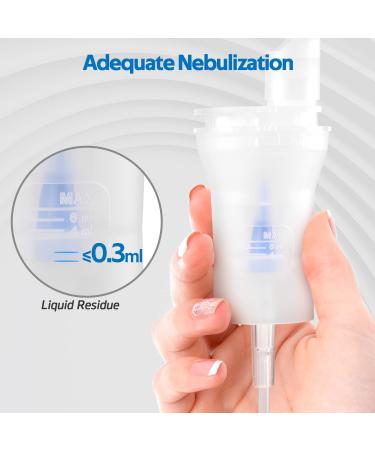 Boryan Deluxe Ultrasonic Nebulizer Machine for Adults and Kids - Portable Breathing Treatment with Tubing and Mouthpiece Kit - Buy Online on GoSupps.com