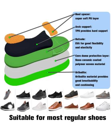 Plantar Fasciitis Insoles for Men & Women - High Arch Support Insoles for Flat Feet | Advanced Space Technology Nano Shoe Insoles for Ultimate Comfort - Buy Online on GoSupps.com