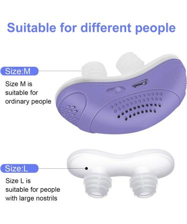 Electric Anti-Snoring Device for Effective Relief | Comfortable Reusable Solution for Men and Women - Buy Online on GoSupps.com