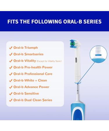 20 PCS Replacement Toothbrush Heads for Oral-B Braun Electric Toothbrush Pro 1000/9000/5000/3000/8000 - Compatible & Affordable - Buy Online on GoSupps.com