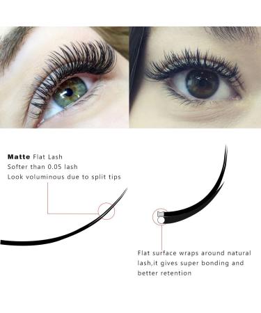 Qeelasee Matte Mink Flat Eyelash Extension 0.25 D Curl 13mm - Professional Salon Grade Individual Eyelashes - 1 Ounce Pack - Buy Online on GoSupps.com