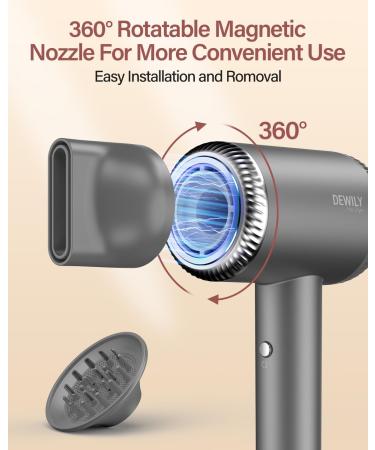 Professional Ionic Hair Dryer - Quick Drying High Speed Motor 110 000 RPM 300 Million Negative Ions with Diffuser LED Availability - Buy Online on GoSupps.com
