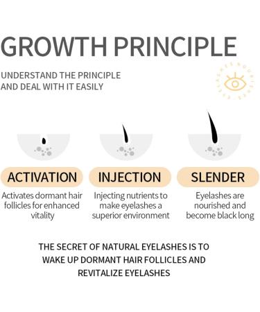 Shantou Ouhoe 2 Pieces Eyelash Serum Serum for Longer and Thicker Eyelashes and Eyebrows Stereoscopic Fibrous Eye Black Mascara Nourishing Formula for Longer Eyelashes and Eyebrows - Buy Online on GoSupps.com