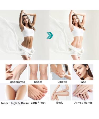Skin Lightening Cream for Dark Spots & Hyperpigmentation - Underarms, Knees, Elbows, Inner Thigh, Bikini Area | Body Whitening & Bleaching Treatment - Buy Online on GoSupps.com