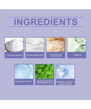  GARWAR 2 x 2025 Microcrystalline Hydroxyapatite Powder 7.5% Hydroxyapatite Toothpastes Nano Hydroxyapatite Toothpaste Teeth Restoration Mineral Powder Deep Cleaning Care Tooth Powder - Buy Online on GoSupps.com