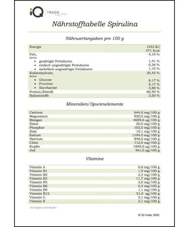 Vivanutria Spirulina Tablets 500G - Pure Raw Food Quality 2000 Additive-Free Vegan Tablets from Controlled Cultivation - Buy Online on GoSupps.com