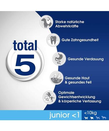 Junior dry food for puppies under 10 kg with chicken - Buy Online on GoSupps.com