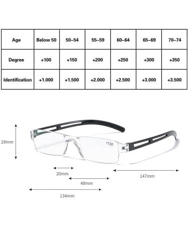 Kodilin 4-Pack Frameless Blue Light Filter Reading Glasses for Men & Women - Anti-Blue Light Readers in Black & Clear - 2.5x Magnification - Buy Online on GoSupps.com