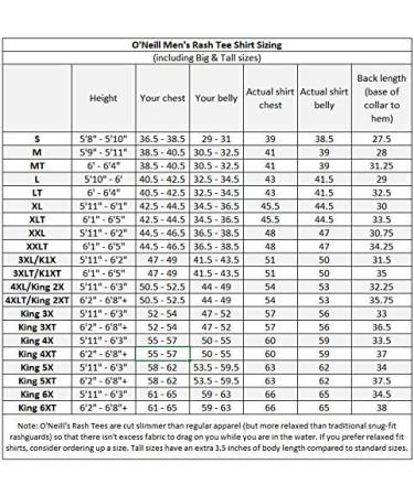 O'Neill Men's Hybrid UPF 50+ Long Sleeve Sun Shirt XX-Large - Overcast (4879is) - Buy Online on GoSupps.com