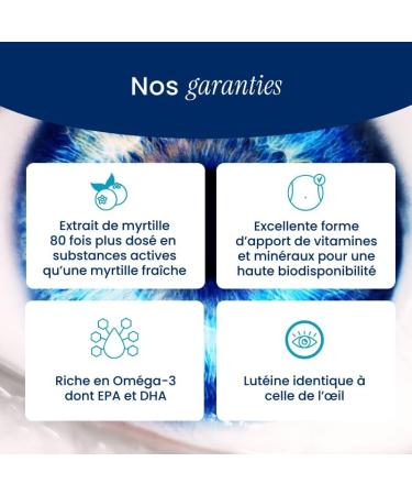 NaturAvignon Optinat Laboratory | Eye Comfort + Optimal Vision | Rich in EPA + DHA | 2 Patents | Highly Bioavailable Ingredients | Innovative Duo Capsule+Capsule (15 Days) - Buy Online on GoSupps.com