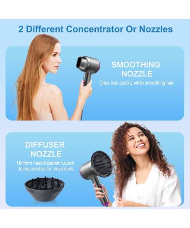 Professional Portable Hair Dryer - 1500W Fast Drying Low Noise with Smoothing & Diffuser Nozzles | Home & Travel Use (Dark Grey - Buy Online on GoSupps.com