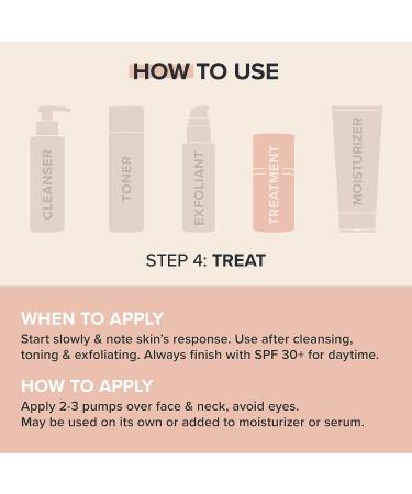 Paula's Choice RESIST Intensive Wrinkle-Repair Serum with Retinol, Squalane, Vitamin C & E - 1 oz - Buy Online on GoSupps.com