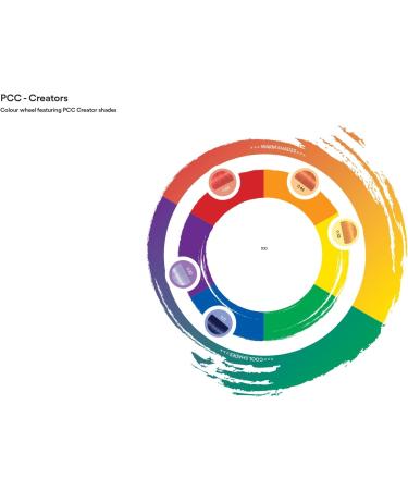  Indola Ind PCC PIXEL 1.1 60 ml GBEPARFARTR N - Buy Online on GoSupps.com