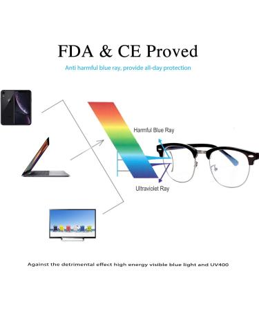 GY snail Blue Light Blocking Clear Glasses for Men Anti Eyestrain Better Sleep Round Computer Semi Rimless Nerd Glasses (Black Frame) - Buy Online on GoSupps.com