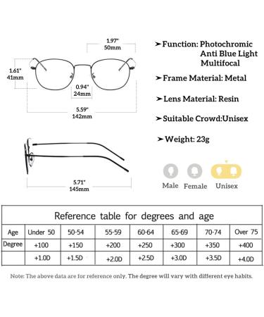ZUKKY Photochromic Progressive Multifocus Reading Glasses - Blue Light Blocking Sunglasses for Men & Women AM31 | International Shipping Available - Buy Online on GoSupps.com