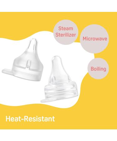 Pigeon Preemie Silicone Nipple (SS) 1 Count - Pediatrician Recommended - Buy Online on GoSupps.com