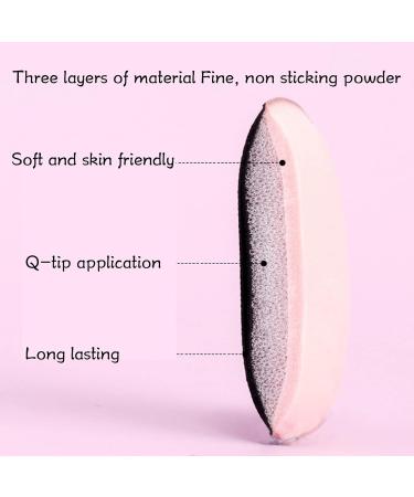 5 Pieces Finger Sponge Mini Finger Makeup Sponge Soft and Skin-Friendly Mini Powder Makeup Sponge for Concealer BB Cream Eyeshadow - Buy Online on GoSupps.com