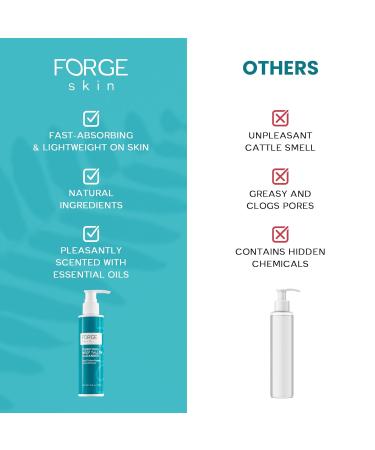 Forge Skin Original Purifying Face Wash Beef Tallow for Skin Care | Grass Fed Beef Tallow Hydrating Facial Cleanser Skincare | Tallow Face Moisturizer Soap| Beef Tallow for Face Exfoliating Face Wash - Buy Online on GoSupps.com