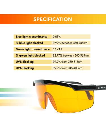 Sleep Enhancing Amber Glasses | Anti Blue & Green Light Blocking | Better Night Sleep & Eye Strain Relief for Men & Women - Buy Online on GoSupps.com