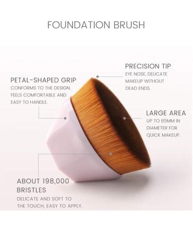 2PCS Foundation Makeup Brush Flat Top Kabuki Face Blush Liquid Powder Foundation Brush Portable Cosmetic Brush for Blending Liquid Cream or Flawless Powder Cosmetics with Bonus Protective Case - Buy Online on GoSupps.com