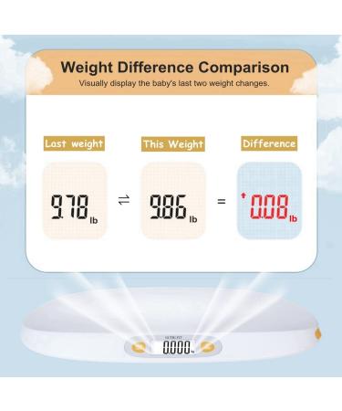 NUTRI FIT Digital Baby Scale Pet Scale Max 25kg/55lb Accurate Body Weight Height Measure with 5ft Measuring Tape Weighing in Pounds and Ounces for Newborn Babies Infants Toddlers Pets - Buy Online on GoSupps.com