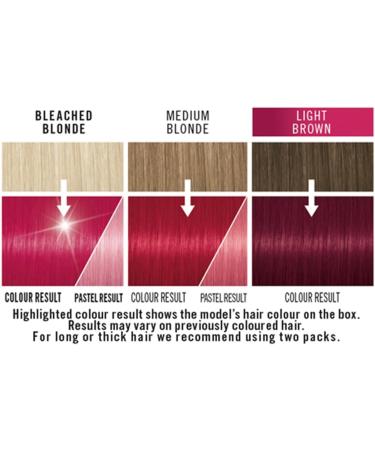 3x Schwarzkopf Live Ultra Bright or Pastel Colour Raspberry Rebel 091 - Buy Online on GoSupps.com