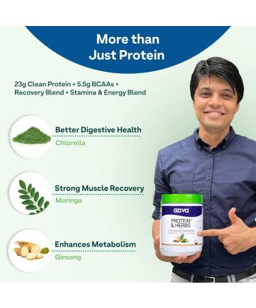 Protein & Herbs for Men - Muscle Building & Recovery | 23g Whey Protein Isolate 5.5 BCAAs Sugar-Free Certified Clean Chocolate Flavor - 500g - Buy Online on GoSupps.com