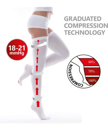 Compression Stockings for Post-Surgery & Delivery Recovery | 1 Class 18-21 mmHg White XS/35-36 - With Fingertip Opening - Buy Online on GoSupps.com