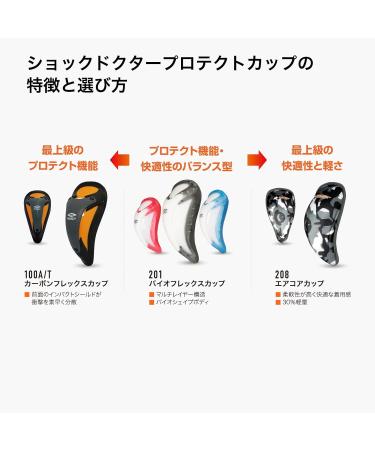 Shock Doctor 207/208 Aircore F hnschutz - Ultimate Comfort & Protection for Martial Arts | Boxing Karate Taekwondo & More - Buy Online on GoSupps.com