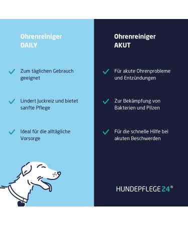 Natural Dog Ear Cleaner - 250ml | Relieves Itching & Odor with Chamomile & Aloe Vera | Ears Cleaner for Dogs & Cats - Buy Online on GoSupps.com