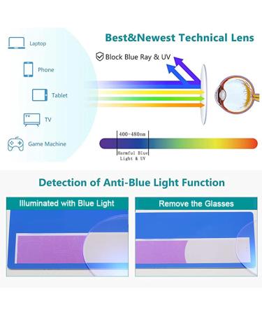 MMOWW 2-Pack Oversized Anti-Blue Light Reading Glasses for Women - Black & Tortoise Square Frame (2.0) - Buy Online on GoSupps.com