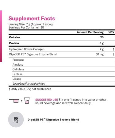 Collagen Peptides Powder for Hair, Skin, Nails, Joints & Recovery - Hydrolyzed Protein - Grass Fed, Non-GMO - Gluten-Free - 2-Pack 70 Servings - Buy Online on GoSupps.com