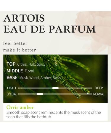 ARTOIS Body Lotion - Hydrating Hypoallergenic Perfumed Lotion for All Skin Types | 4.7 Fl. oz. Orris Amber - International Shipping Available - Buy Online on GoSupps.com