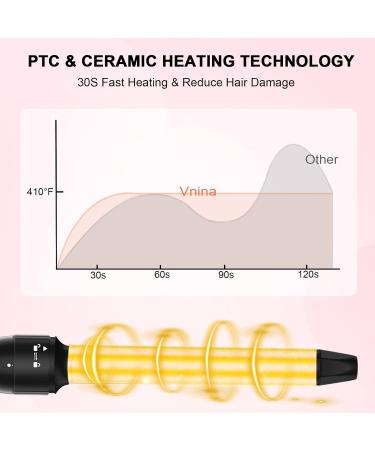 Professional 1 Inch Curling Iron - Long Barrel Hair Curler Wand with Ceramic Coating & Heat Settings | Includes Protective Glove & Clips - Buy Online on GoSupps.com