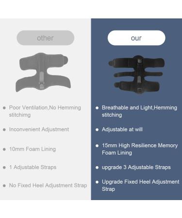 Plantar Fasciitis Night Splint - Adjustable Relief Brace for Women & Men | Foot Drop & Achilles Tendonitis Support (Black - Buy Online on GoSupps.com