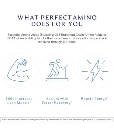 BodyHealth PerfectAmino (300 ct) Easy to Swallow Tablets, Essential Amino Acids Supplement with BCAAs, Vegan Protein for Pre/Post Workout & Muscle Recovery with Lysine, Tryptophan, Leucine, Methionine 60 Servings (Pack of 1) - Buy Online on GoSupps.com