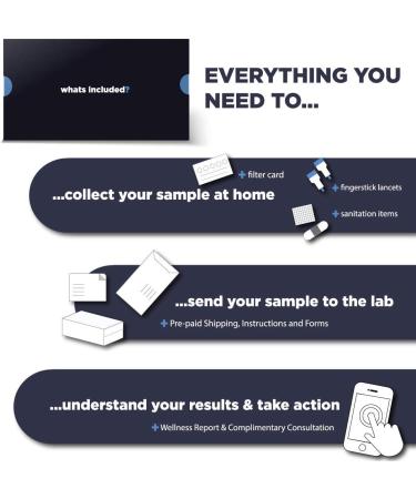 Wellnicity Food Sensitivities Test Kit - 180 Foods | 180 Count | At-Home Kit (Pack of 1) - Buy Online on GoSupps.com