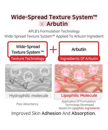 Buy APLB Salicylic Acid BHA Arbutin Ampoule Serum - 29.6% | Korean Skincare for Acne Pore Care & Hydration - Revitalize & Improve Skin Texture - Buy Online on GoSupps.com