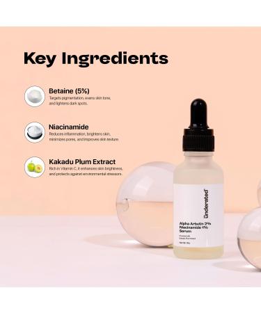 Underated Alpha Arbutin 2% + Niacinamide 1% Face Serum with Kakadu Plum Extract | Lightweight Daily Serum for Even-Looking Skin Tone | Suitable for All Skin Types | 30g - Buy Online on GoSupps.com