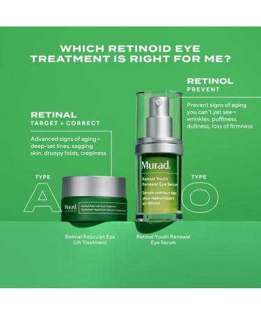 Murad Retinal ReSculpt Eye Lift Treatment - Age-Defying Eye Cream with Encapsulated Retinal Gentian Root & Oat-Firming Film for Youthful Eyes - Tightens Droopy Lids & Under-Eye Bags - 0.5 Fl Oz - Buy Online on GoSupps.com