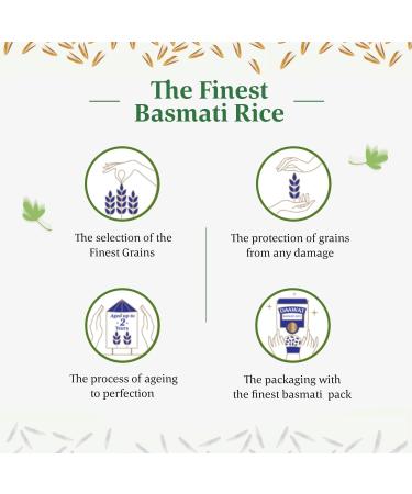 Daawat Extra Long Basmati Rice with Exceptional Length Aromatic Flavour Fluffy Grains Elongates up to 24mm when Cooked Non-Sticky and Ideal for all types of Dishes - 5Kg 5 KG - Buy Online on GoSupps.com
