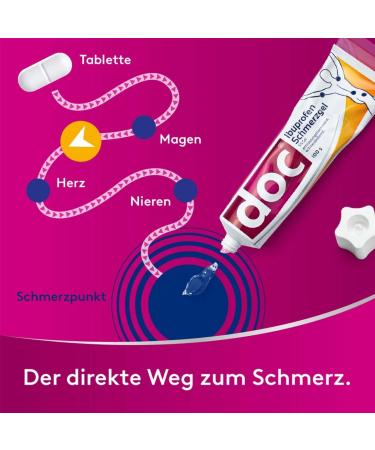 Buy Doc Ibuprofen Pain Gel 150g - Fast-Acting Anti-Inflammatory & Pain Relief for Back & Joints - No Prescription Needed - Buy Online on GoSupps.com