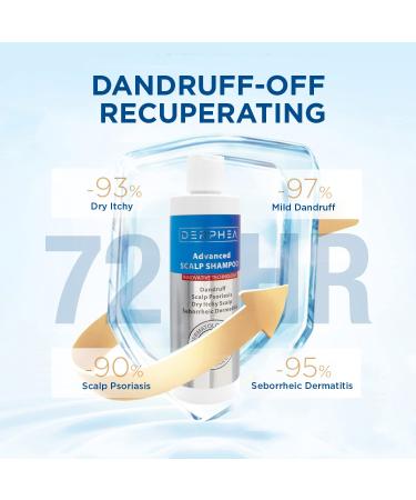 DERPHEA Psoriasis Folliculitis Seborrheic Dermatitis Dry Itchy Scalp Shampoo - Safe for All Skin Types | Blue - Buy Online on GoSupps.com