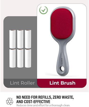 VASSON Lint Brush Set - Double-Sided Travel Velvet Lint Brush for Clothes - 2 Pack | Perfect for Pet Hair Removal & Clothing Care - Buy Online on GoSupps.com
