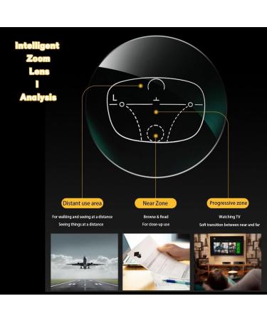 Progressive Multifocus Reading Glasses for Men & Women Anti Blue Light TR90 Eyeglasses for Sports & Reading Color: Gray Size: 2.0x - Buy Online on GoSupps.com