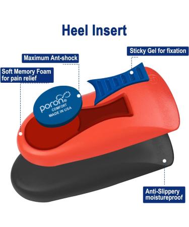 Correct-Position Orthotic Insoles for Plantar Fasciitis Relief | 3/4 Length Arch Support | Reduce Heel & Knee Pain | 1 Pair Black Women 4-8 / Men 5-7 - Buy Online on GoSupps.com