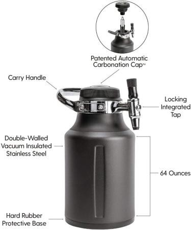 Buy GrowlerWerks uKeg Go 64 Growler 1.8L - Tungsten Minnesota United FC - Perfect for International Shipping - Buy Online on GoSupps.com