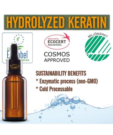Hydrolyzed Keratin Protein - 2oz Cosmetic Grade for Hair Strengthening & Protection - Reduce Damage & Increase Density - 2 Vials + Pipette & Screw Cap - Buy Online on GoSupps.com