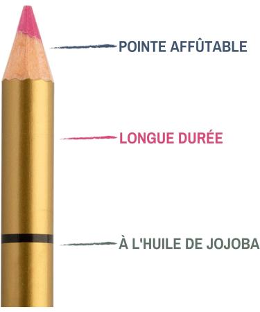 Impala - Brooklin Waterproof Eye Pencil | Water Resistant | Creamy and Smooth Texture | Easy Application | Long Lasting | Color 304 Magenta Pink - Buy Online on GoSupps.com