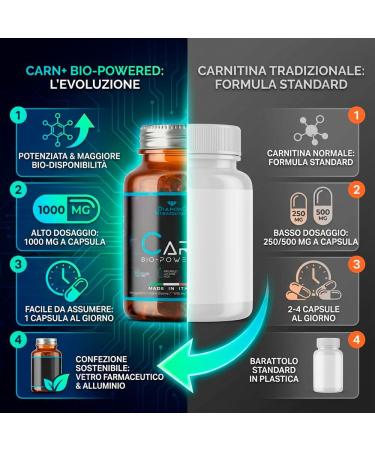  DIAMOND LIFE CARN+ BioPowered L-Carnitine POTENCIATED (1000mg) for Efficient Energy Metabolism & Natural Weight Control Aid - Non-GMO Glu - Buy Online on GoSupps.com